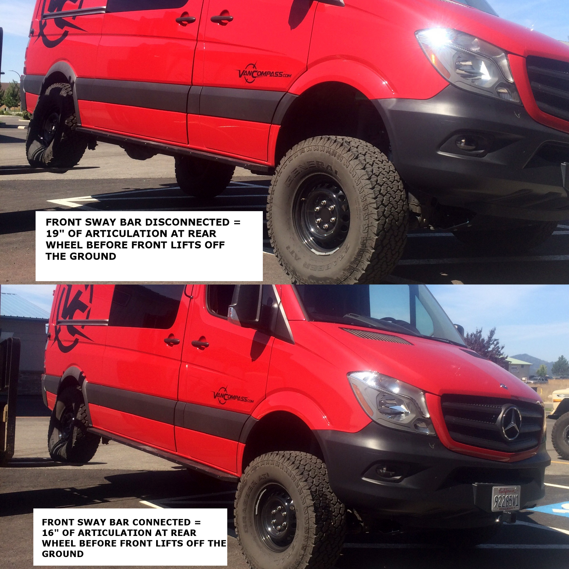 FRONT SWAY BAR DISCONNECT KIT SPRINTER 4X4 (2015-2018 2500 and 3500) displayed with a red van designed for improved off-road suspension articulation and traction.