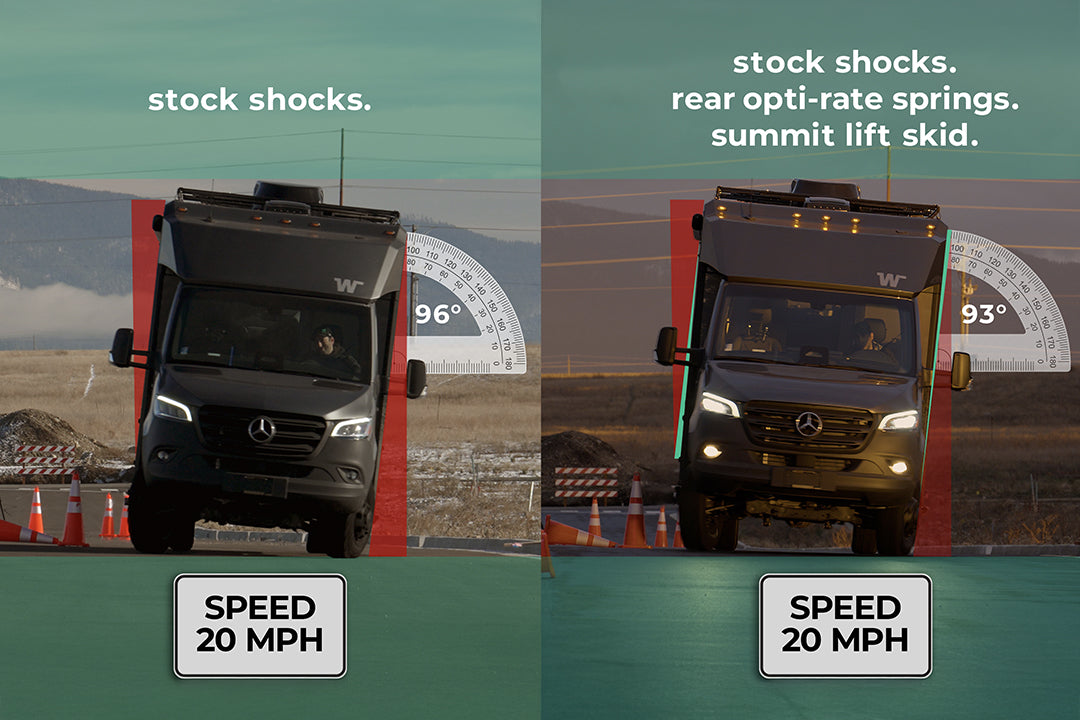 SUMMIT LIFT SKID - SPRINTER AWD (2023-UP) – Van Compass