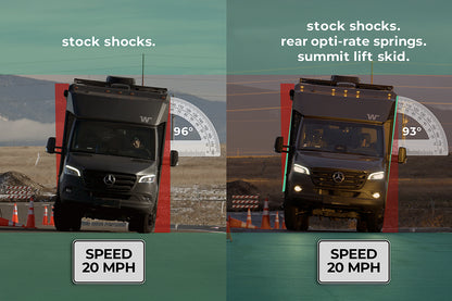 SUMMIT LIFT SKID - SPRINTER AWD (2023-UP)